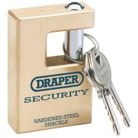 Draper Expert Workshop Security