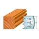 CMT SPINDLE MOULDER CUTTERS - Knives and Limiters 40mm - profile 090 - 690.090 - 691.090 Package